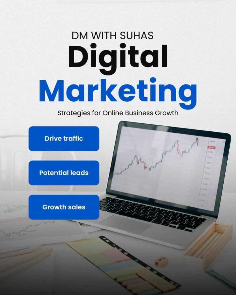 Best Website Development Agency In Mysuru